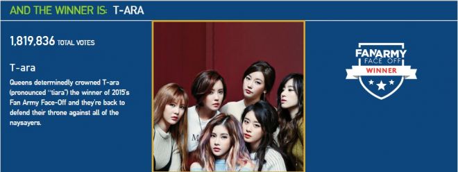 Vượt cả Adele, T-ara thắng giải của Billboard 2 năm liên tiếp