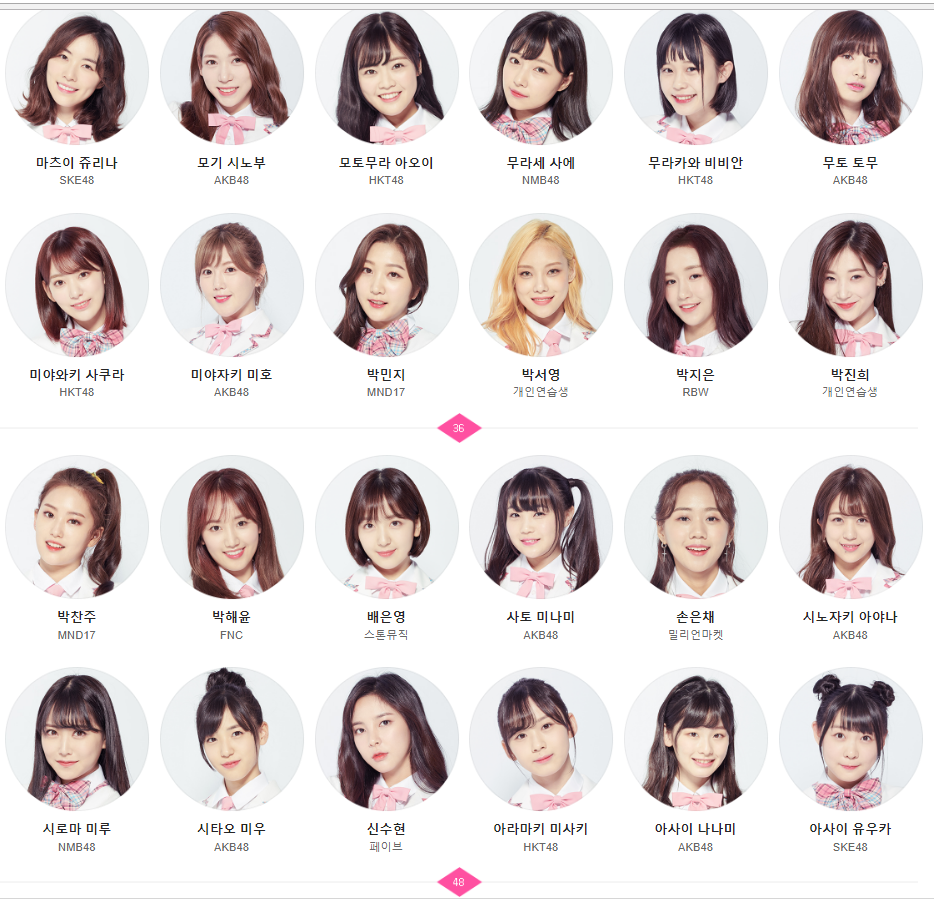 Chỉ một cuộc thi mà tận 3 cách bình chọn, Mnet xoay fan chóng mặt với Produce 48