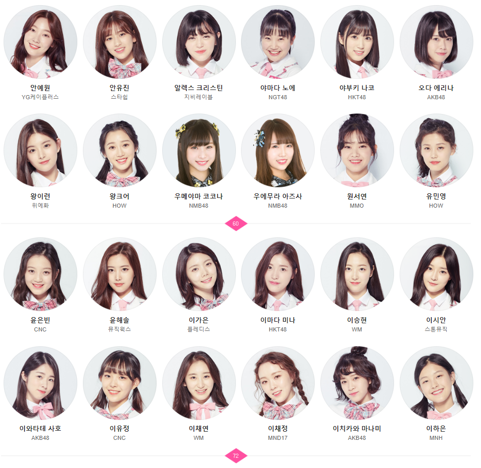 Chỉ một cuộc thi mà tận 3 cách bình chọn, Mnet xoay fan chóng mặt với Produce 48