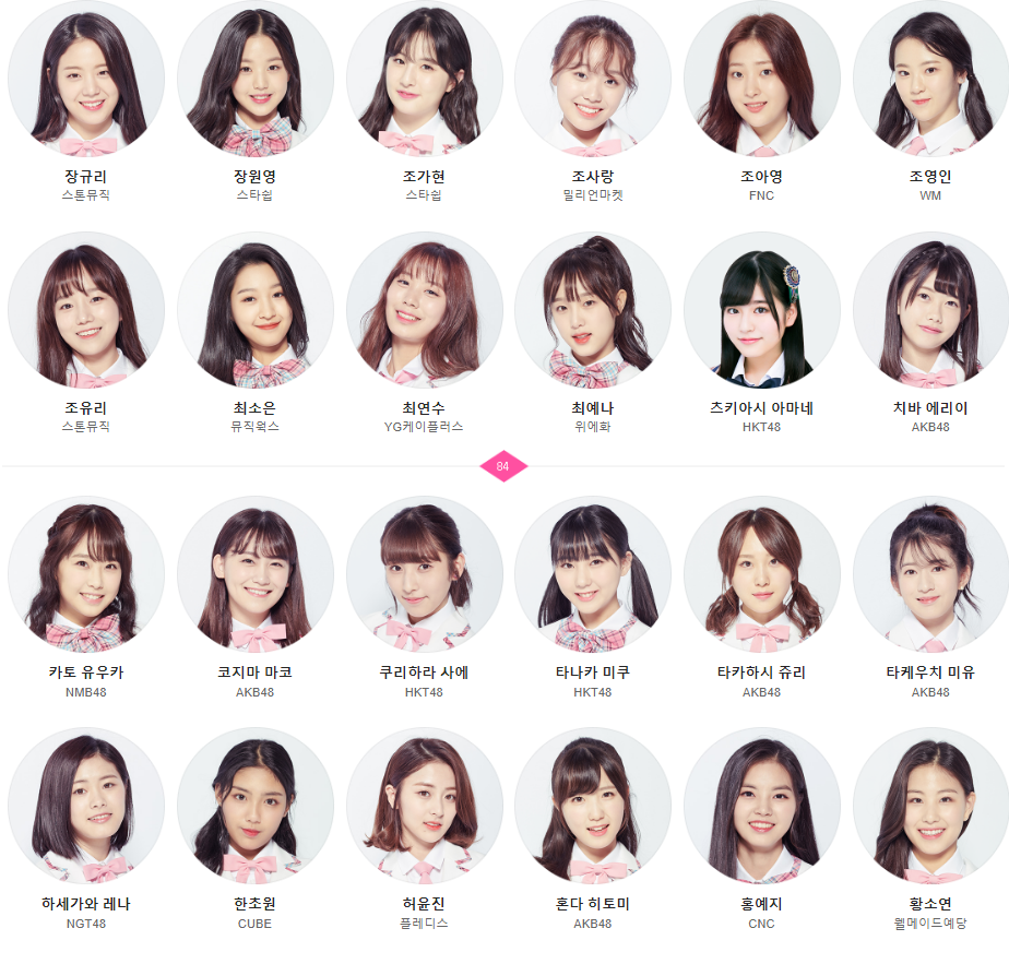 Chỉ một cuộc thi mà tận 3 cách bình chọn, Mnet xoay fan chóng mặt với Produce 48