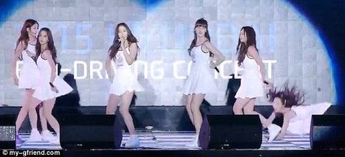 Mặc dù gặp sự cố nhưng G-Friend vẫn kiên trì thực hiện hết phần trình diễn, các thành viên tiếp tục đứng lên biểu diễn. Khi fancam được đăng tải, khán giả bày tỏ sự thương cảm với nhóm nhạc nữ, nhiều tờ báo của Anh và Mỹ cũng đưa tin về màn trình diễn đầy “sóng gió” này. Chưa đầy 1 tháng, fancam 8 cú ngã của G-Friend thu hút hơn 7 triệu lượt xem.