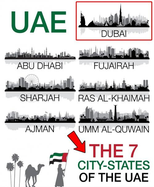 Hé lộ sự thật về thành phố Dubai giàu có nức tiếng - Ảnh 4.