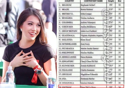 Lệ Hằng được chọn trình diễn thời trang tại Miss Universe.