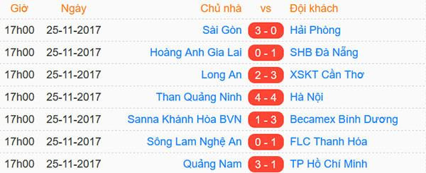 Sao Hà Nội FC đánh cùi chỏ đối thủ trong ngày vuột chức vô địch vào tay Quảng Nam - Ảnh 4.