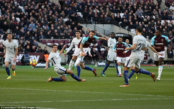 Thống kê cho thấy Chelsea của Conte thua đội áp chót West Ham là ‘đúng quy trình’ - Ảnh 1.