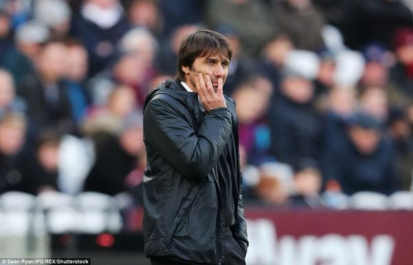 Thống kê cho thấy Chelsea của Conte thua đội áp chót West Ham là ‘đúng quy trình’ - Ảnh 2.