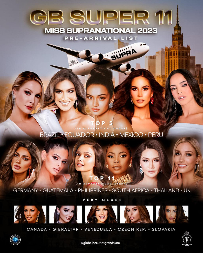  Đại diện Việt Nam bị cho ra rìa khỏi Top 11 thí sinh mạnh nhất Miss Supranational 2023 Ảnh 1
