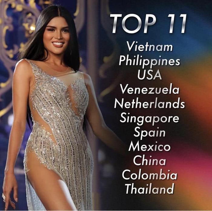  Fan sắc đẹp bất bình khi Dịu Thảo rớt Top 6 Miss International Queen 2023: Chuyện gì thế này? Ảnh 2